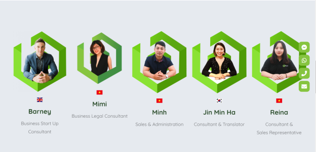 how to start up a business in vietnam